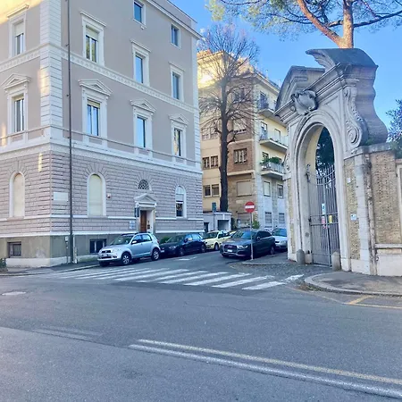 La Borghese Rome